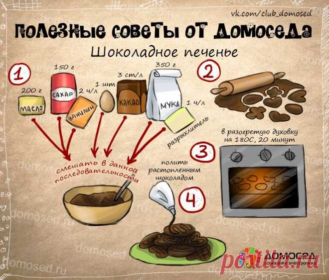 Шоколадное печенье