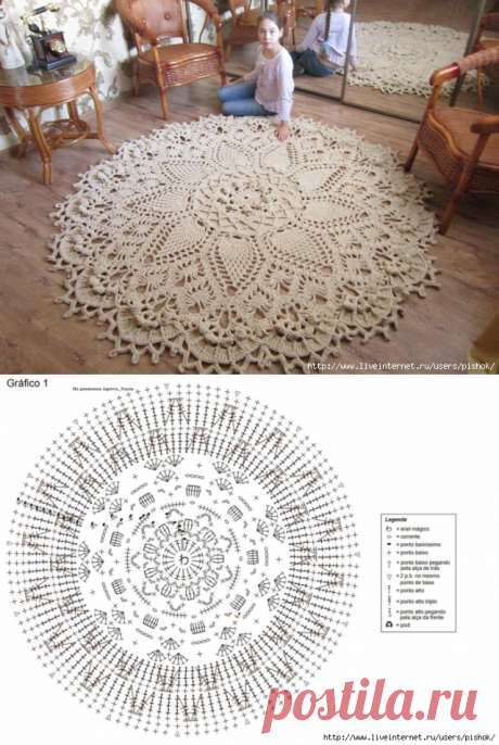 Салфетка-ковер «DOILY »