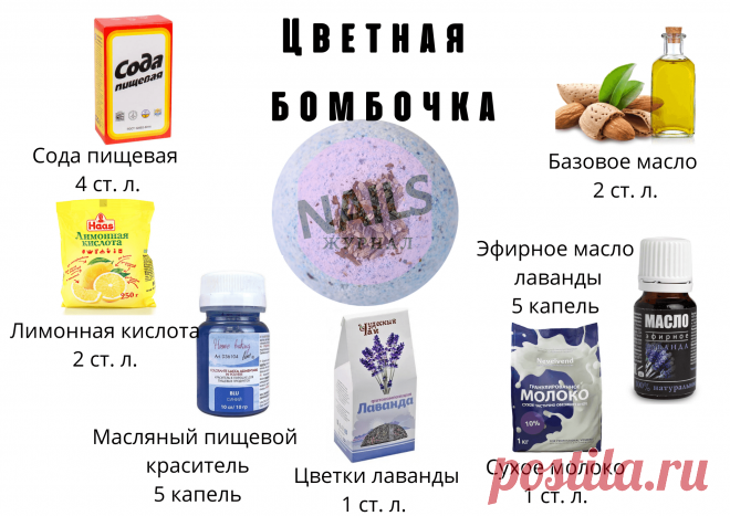 cvetnaya-ingredienti.png (2000×1414)
