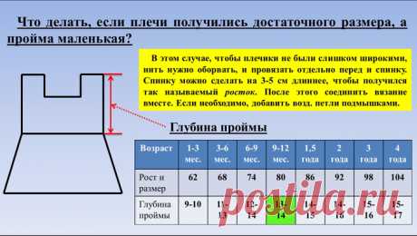 РіР»СѓР±РёРЅР° РїСЂРѕР№РјС‹ (700x395, 245Kb)