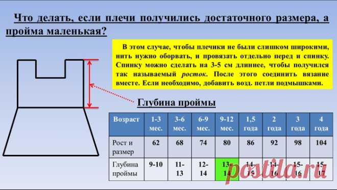 РіР»СѓР±РёРЅР° РїСЂРѕР№РјС‹ (700x395, 245Kb)