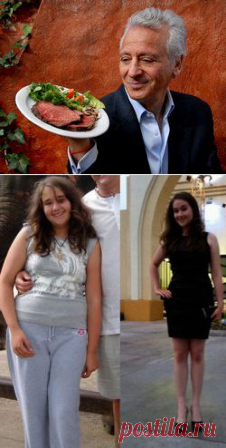 Диета Дюкана.