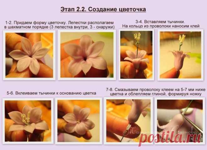глина