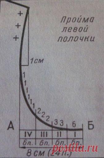 Вяжем проймы, горловины и плечей.

В этом уроке мы познакомимся с расчётом для вывязывания кривых линий – самым сложным в вязании. К ним относятся линии горловины различных форм, оката рукава, пройм, плеч переда и т. п.

Расчёт и вязание пройм переда (рис. 1).

Определите число петель в ширине проймы (отрезок АБ) и разделите это число на 4 равные части. Если есть остаток, прибавьте его к петлям 1 части (к той, что у бокового шва).

3 п. х 8 см = 24 п.;

24 п. : 4 = 6 п.

Т...
