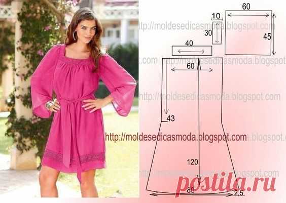 (3) Pinterest: инструмент для поиска и хранения интересных идей