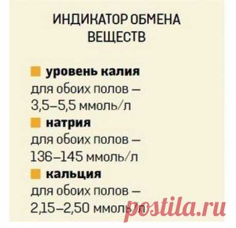 Полезные таблички | 71 фотография | ВКонтакте