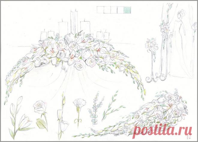 флористика эвкалипт и ванда - Поиск в Google