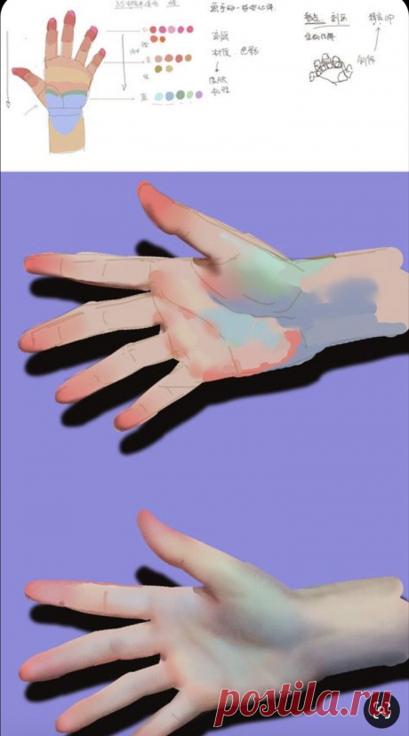 Рисуем ладонь. Цвет. Тон. CG.
