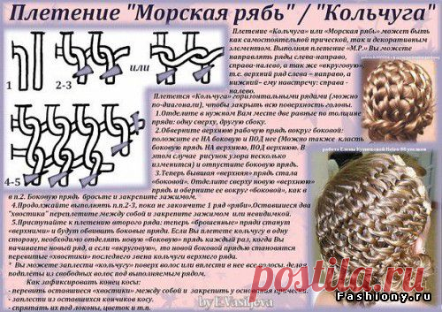 Подборка мк по плетению различных видов косичек со схемами / прически со схемой