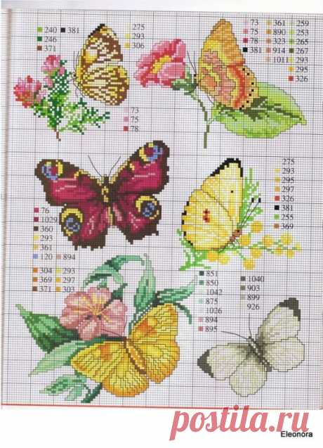 (640) Pinterest: инструмент для поиска и хранения интересных идей