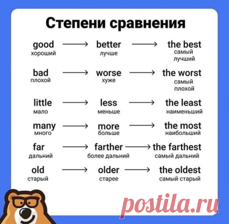 Полезно знать