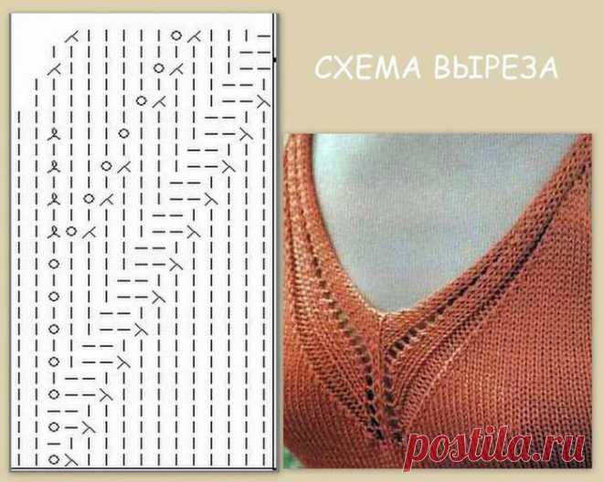 Схема выреза. Спицы