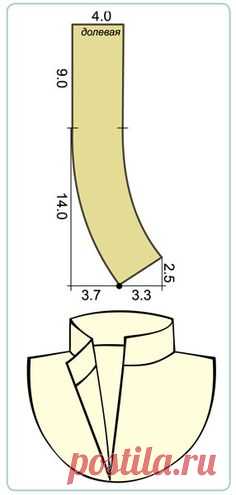 Collar , patterns instructions