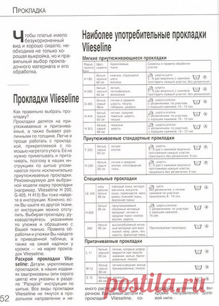 Как укрепить пальто прокладочным материалом
#шпаргалка@patterneasy