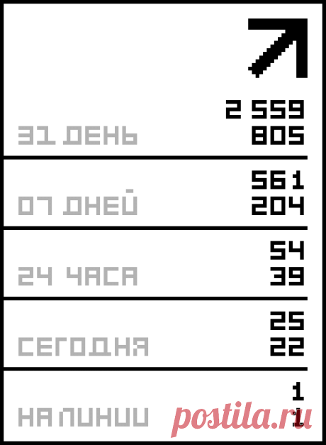 10 причин есть гранат.