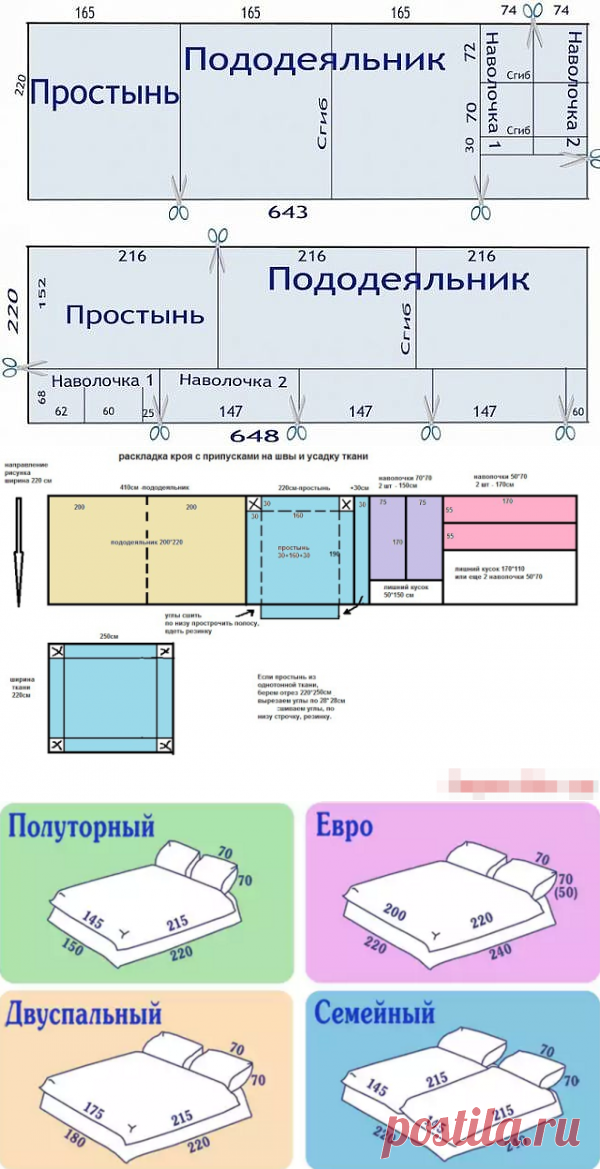 (2) Одноклассники