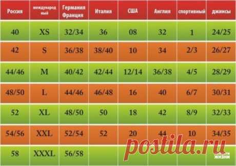 Хитрости жизни