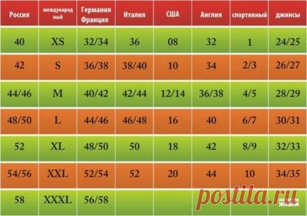 Хитрости жизни
