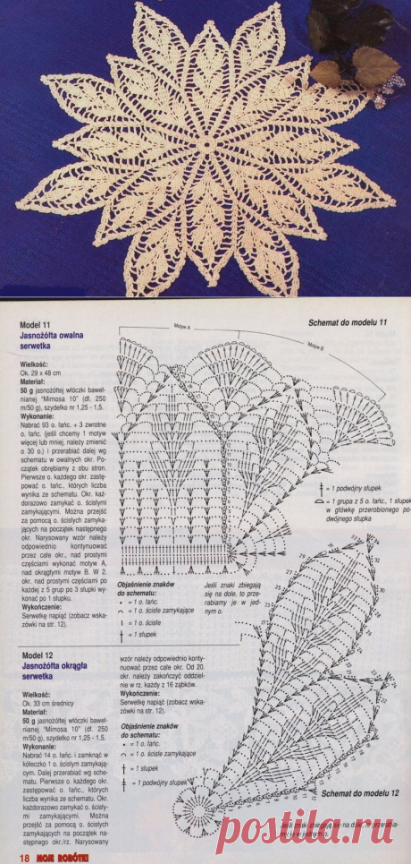 ˙·•●♥๑ஐСалфетка ஐ๑♥●•·˙