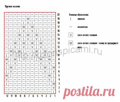 Красивый узор спицами Зигзаг из сот, схема узора ⋆ Самые красивые узоры спицами