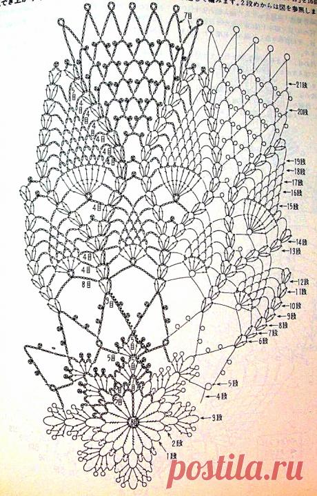 Салфетки-13 - Страна Мам