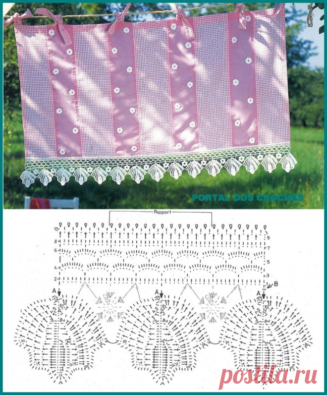 Винтажная кайма и прошва, по схемам свяжем сами. | pro100stil | Яндекс Дзен