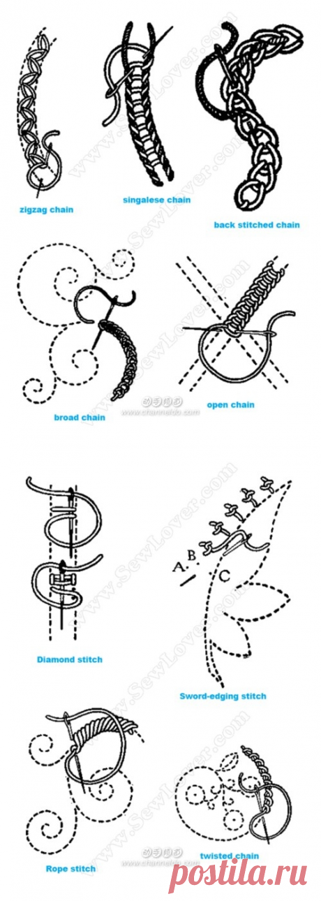 Стежки для вышивки