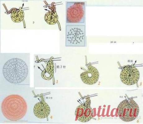 (67) Одноклассники