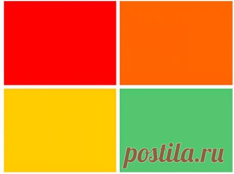 Психолог говорит, что есть только 4 типа личности. Какой вы?