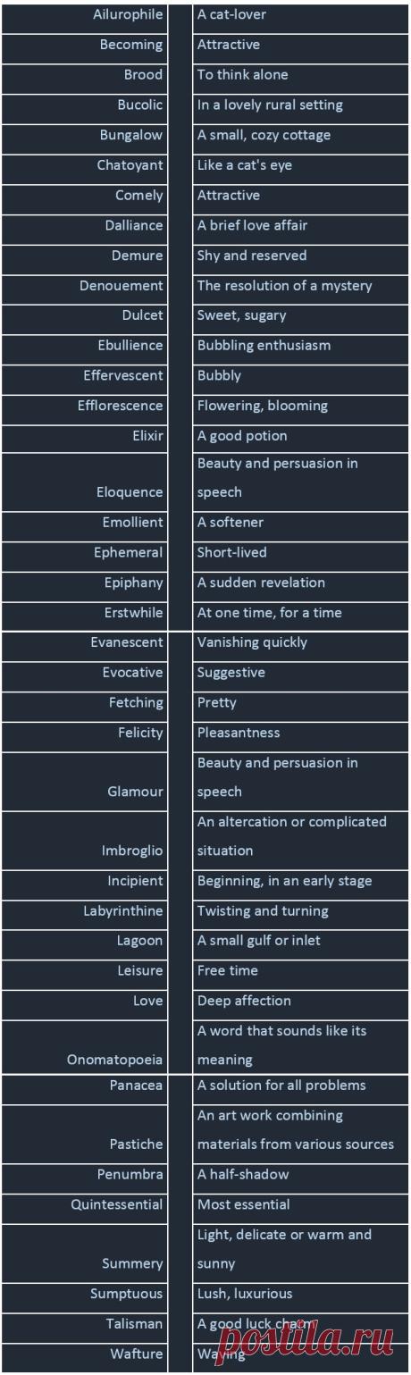 The 40 most beautiful words in English - learn English,words,english