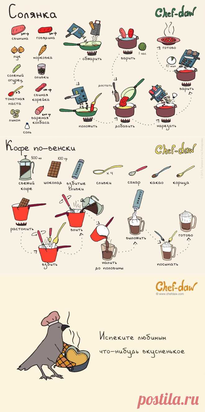 20 кулинарных сюрпризов, чтобы порадовать любимых