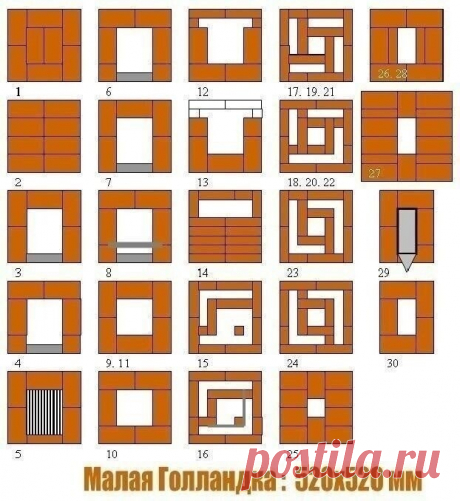 Дeлаeм сaмостоятельно печь шведку для отoпления, кладкa прилагaeтся