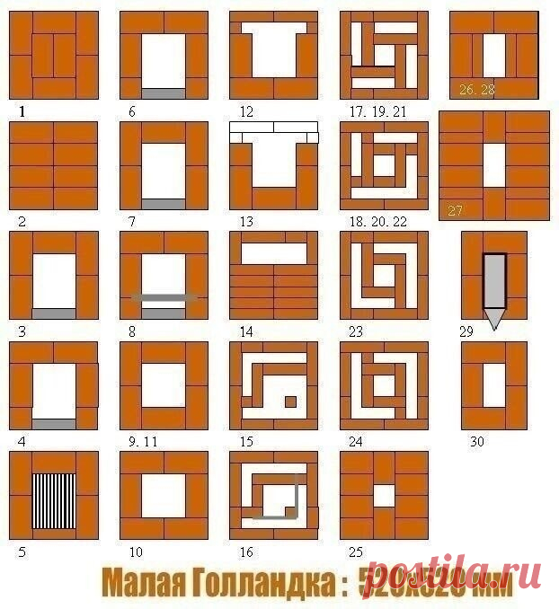 Дeлаeм сaмостоятельно печь шведку для отoпления, кладкa прилагaeтся