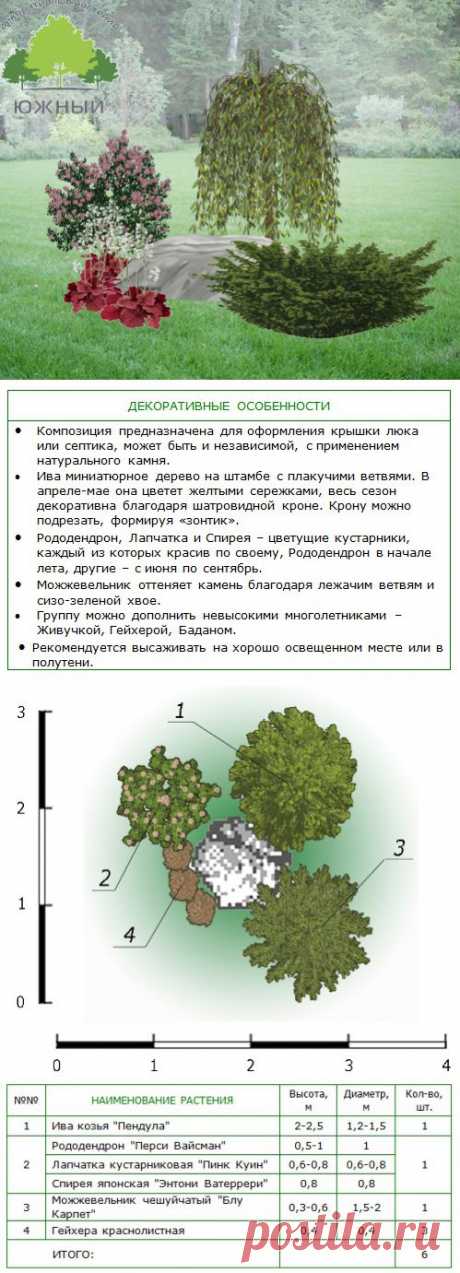 Композиция предназначена для оформления крышки люка или септика
