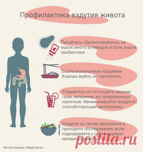 Как избавиться от вздутия живота
Вздутие живота– неприятное состояние, причиняющее дискомфорт, а иногда и болезненные ощущения. Что нужно делать, чтобы навсегда забыть об этом явлении? Поможет правильно сбалансированная диета и специальный массаж. Народная Медицина — рецепты для лечения, cекреты и народные средства.