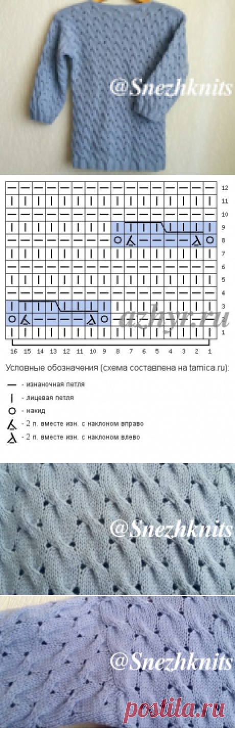 Модель женского пуловера связанного спицами очень простым узором косы с мелким ажуром из серо-голубой пряжи.