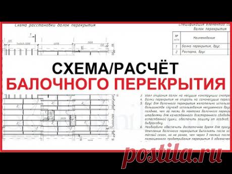 Как это работает. БАЛОЧНОЕ ПЕРЕКРЫТИЕ