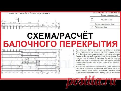 Как это работает. БАЛОЧНОЕ ПЕРЕКРЫТИЕ