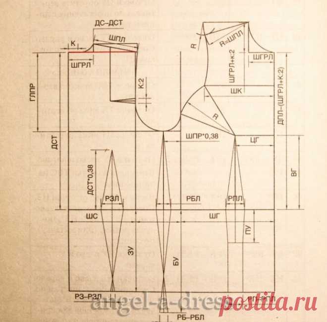 Сделай сам, идеи для творчества - DIY Ideas