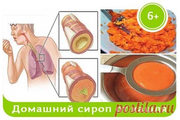 Простой домашний сироп от кашля — Делимся советами
