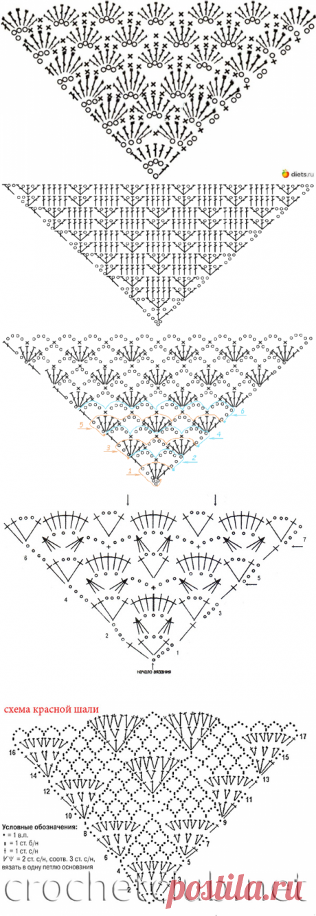 ПОДБОРКА СХЕМ КРЮЧКОМ ДЛЯ ШАЛИ С УГЛА