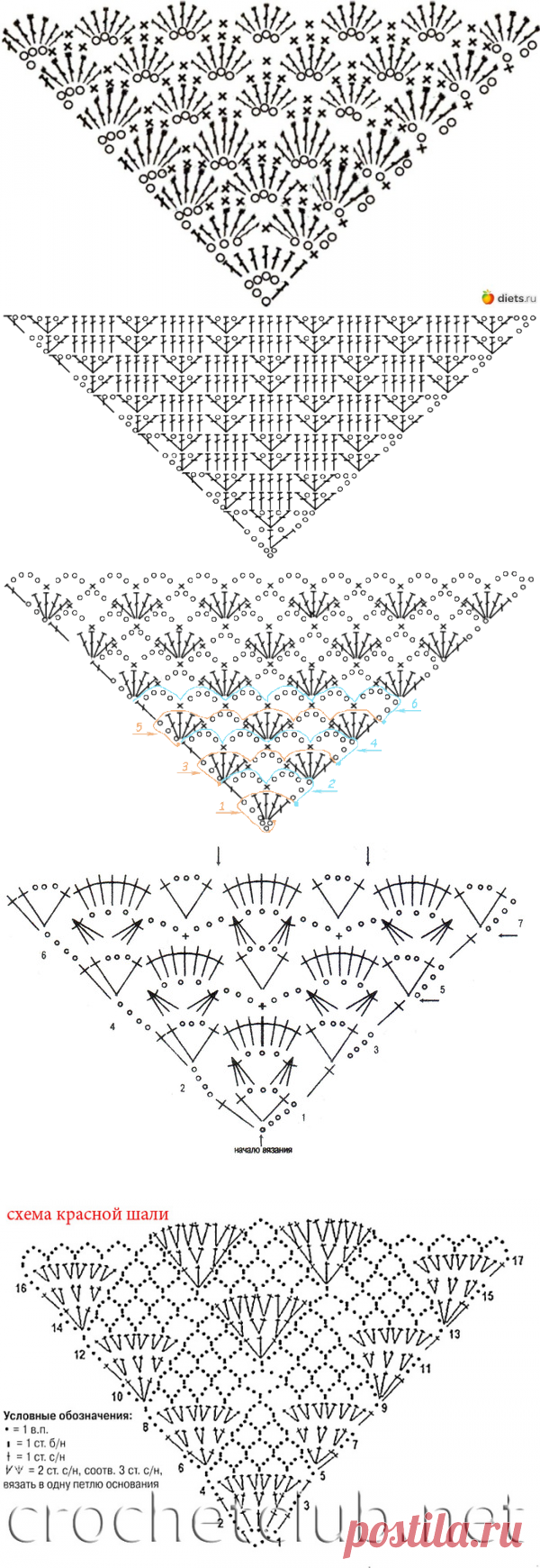 ПОДБОРКА СХЕМ КРЮЧКОМ ДЛЯ ШАЛИ С УГЛА