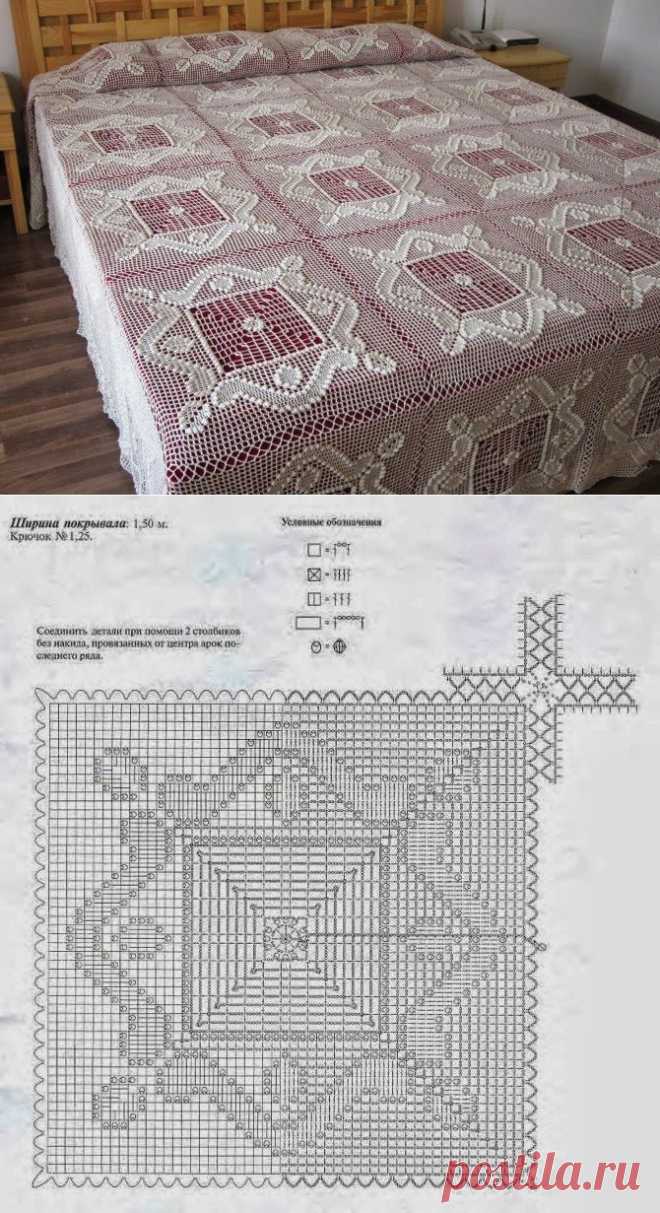 ПОКРЫВАЛО.