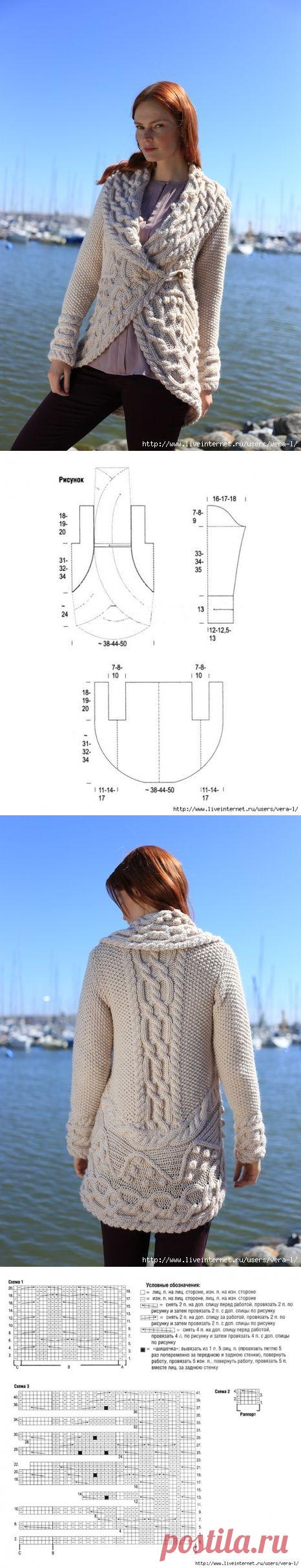 сообщение VERA-L : Кардиган с круглыми полочками и аранскими узорами (09:35 28-10-2015) [5038720/375343298] - vinnik.evgeniya1957@mail.ru - Почта Mail.Ru
