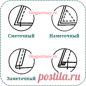 ШЬЕМ, ШЬЁМ, ШЬЁМ... Ручные швы Для того, чтобы научиться красиво и грамотно шить, нам необходимо внимательно изучить тему «ручные стежки и швы». Это основа-основ швейного мастерства, секретами которого я буду делиться с вами на стр…