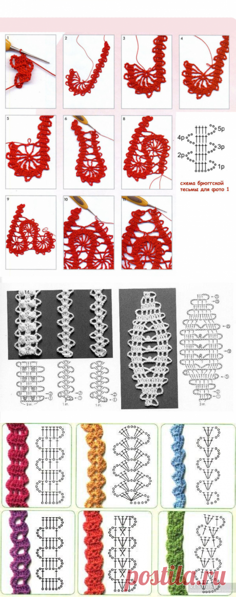 Брюггская тесьма — DIYIdeas
