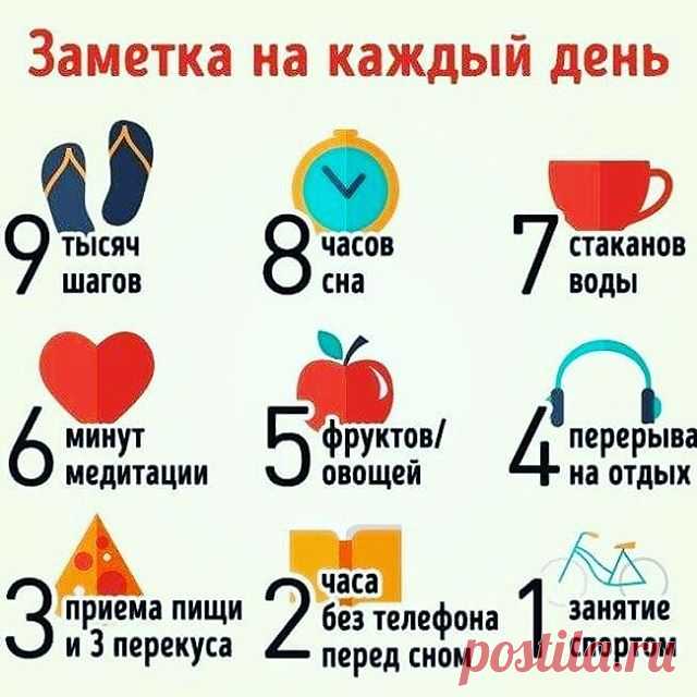 Заметка на каждый день! 
У меня так не получается или получается - но не так))