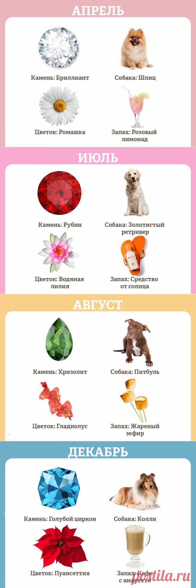 В каком месяце вы родились? Ответ поможет раскрыть поразительные секреты! Прочитаете и вы будете в шоке!! точность на 90-95%! Проверьте себя и друзей, так ли это | Узнал сам - расскажи другому.