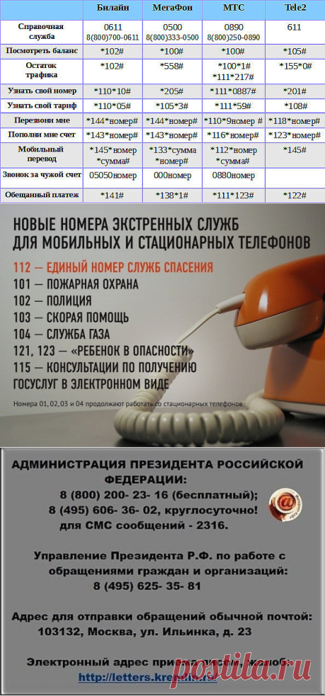 Одноклассники
