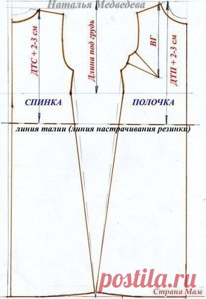 Я швея • Шитье и крой